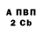 ГАШ Cannabis Kolchugin S